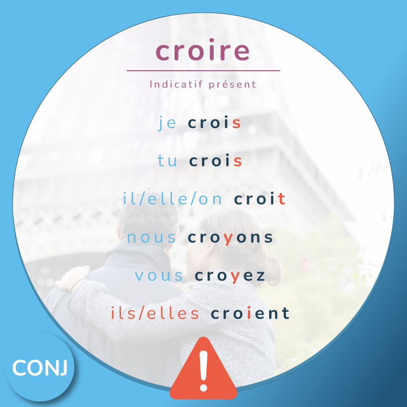 Conjugation of the verb croire (to believe) in the French present tense