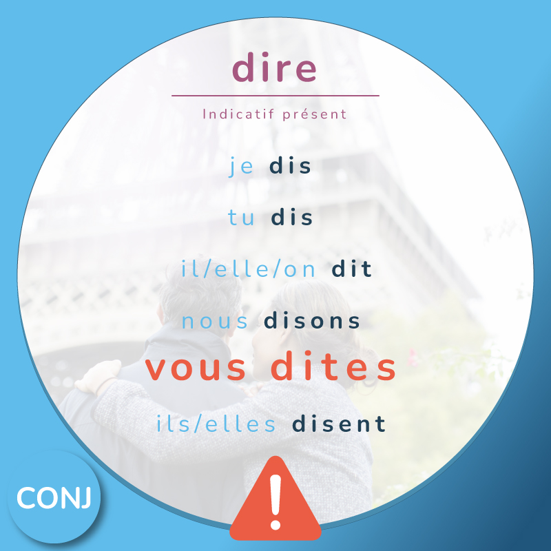 Conjugation of the verb dire (to say) in the French present tense