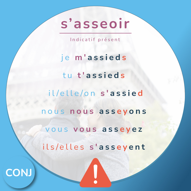Conjugation of the verb s'asseoir (to sit) in the French present tense