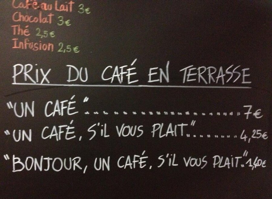 The price of coffee in France can be linked to our degree of politeness...